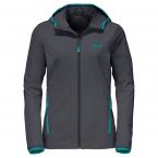 Jack Wolfskin TURBULENCE JACKET WOMEN (ebony)