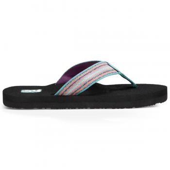 Teva WOMENS MUSH II (zoey teal)