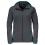 Jack Wolfskin TURBULENCE JACKET WOMEN (dark steel)