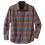Jack Wolfskin VIEWPOINT SHIRT MEN (mocca checks)