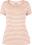 Fjällräven HIGH COAST STRIPE T-SHIRT W (lily)